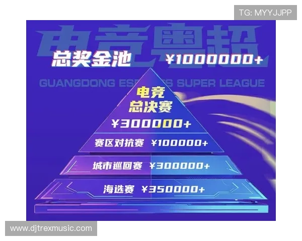 letou8游戏平台最新优惠活动，丰富的游戏种类和高额奖金等你来挑战