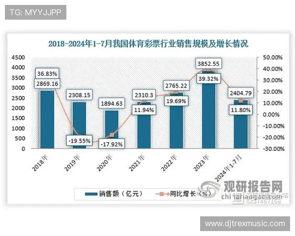 gt体育彩票APP下载安装教程，便捷购彩体验全面升级