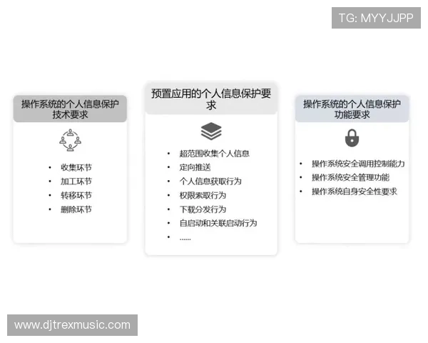 letou备用官网官方授权平台，保障用户资金安全与个人信息隐私保护
