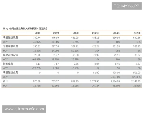 乐投letou国际：专业的赔率分析与实时数据支持，提升玩家投注的科学性与胜算