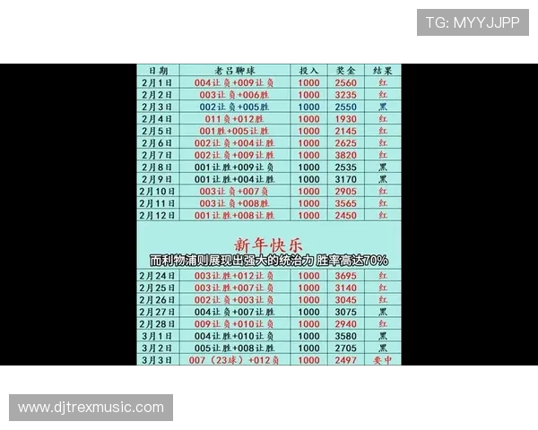 乐投letou网:专业体育博彩平台推荐与最新赛事分析
